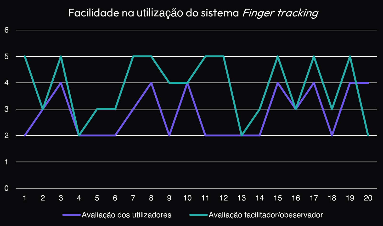 Imagem do carrossel